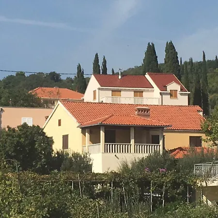 Isidora * Zaton (Dubrovnik-Neretva)